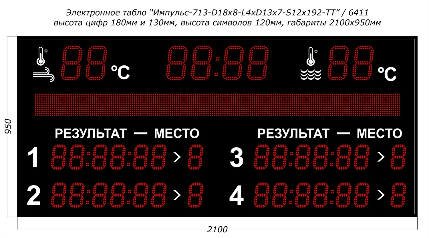 Табло для плавания Импульс 713-D18x8-L4xD13x7-S12x192xP10-T-T2 1500_834