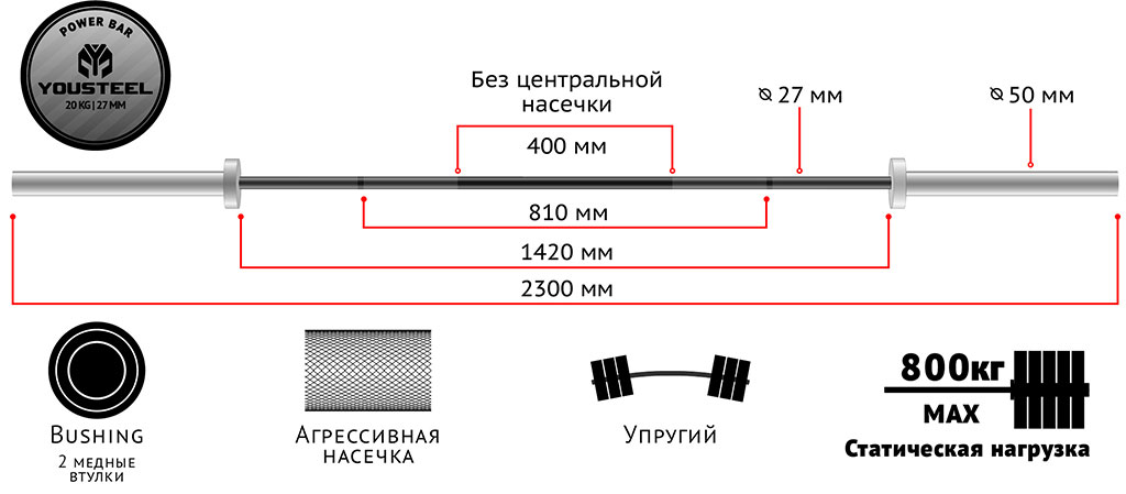 Гриф Power bar 20kg YouSteel D27, L2300, хром+ хром 1024_449